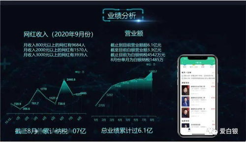 中創(chuàng)博利 工業(yè)互聯(lián)網(wǎng)數(shù)據(jù)服務(wù)的破局者之心聲