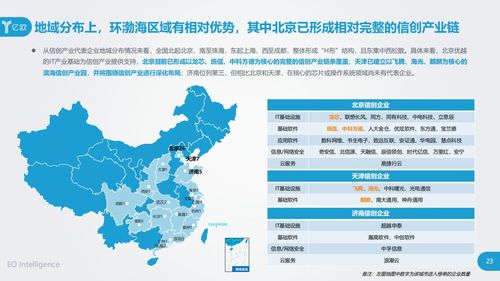 立思辰強(qiáng)勢(shì)入選信創(chuàng)產(chǎn)業(yè)60強(qiáng)，信息技術(shù)咨詢業(yè)務(wù)再獲認(rèn)可
