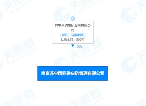 蘇寧成立國際供應鏈管理子公司，深化全球業務布局