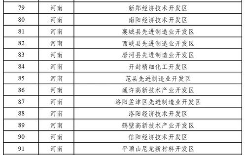 河南新增149個國家綠色工廠，入圍數量全國第3 綠色轉型的品牌管理啟示